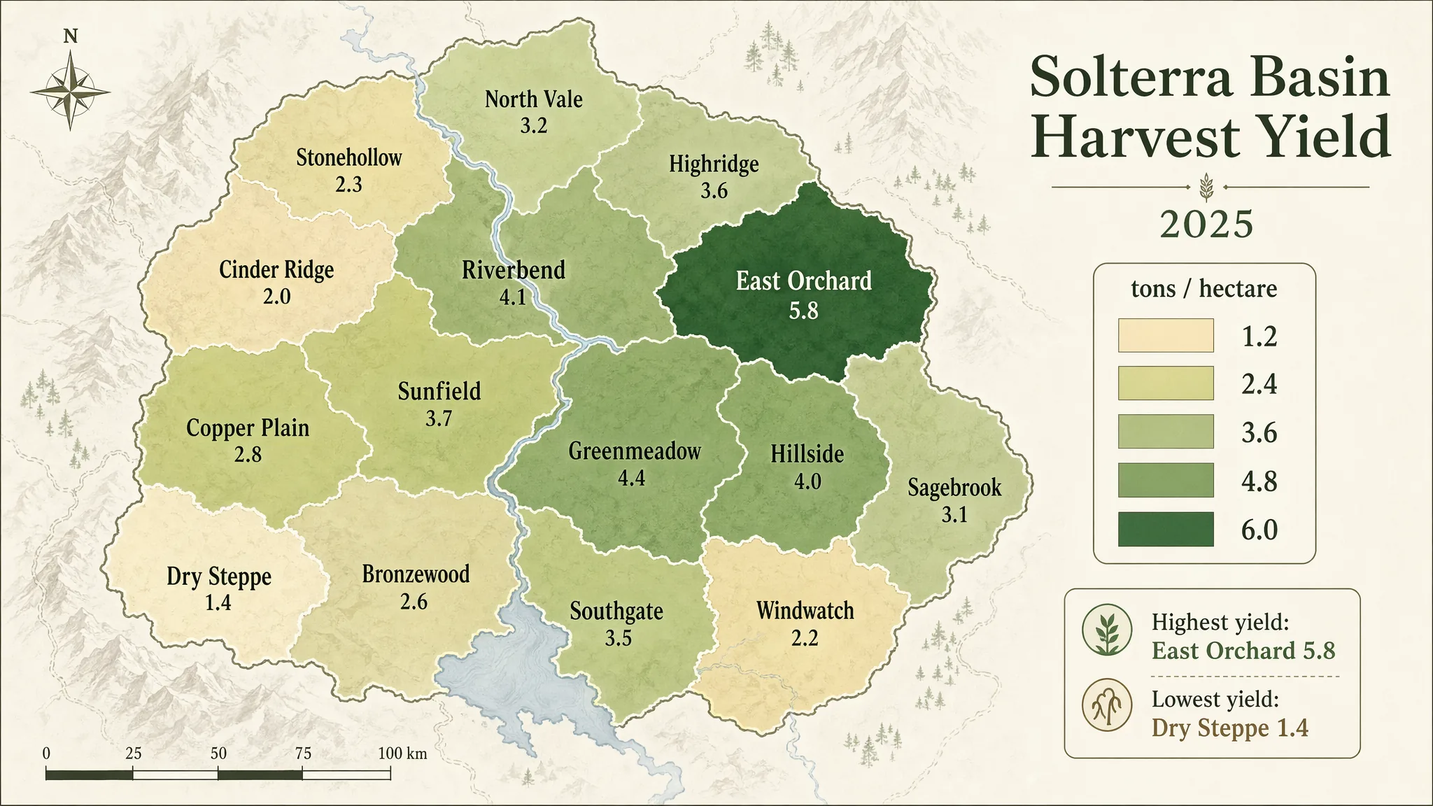 geographic choropleth harvest yield