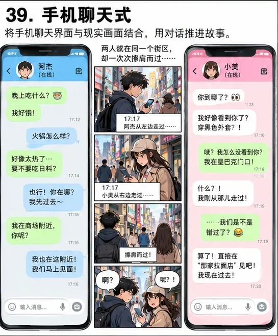 手机聊天式