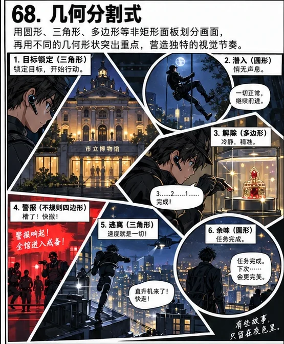 几何分割式