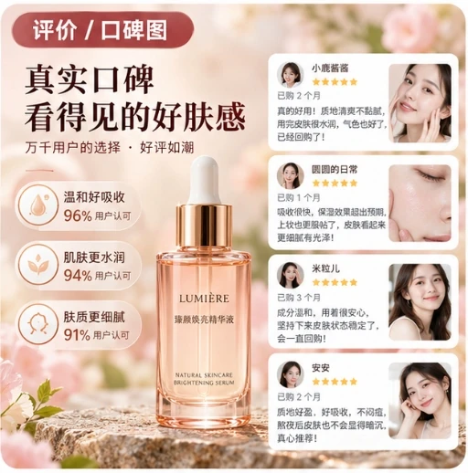 评价 / 口碑图